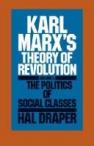 Karl Marx's Theory Of Revolution