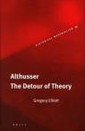 Althusser: The Detour of Theory