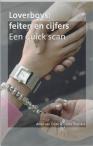 Loverboys: feiten en cijfers